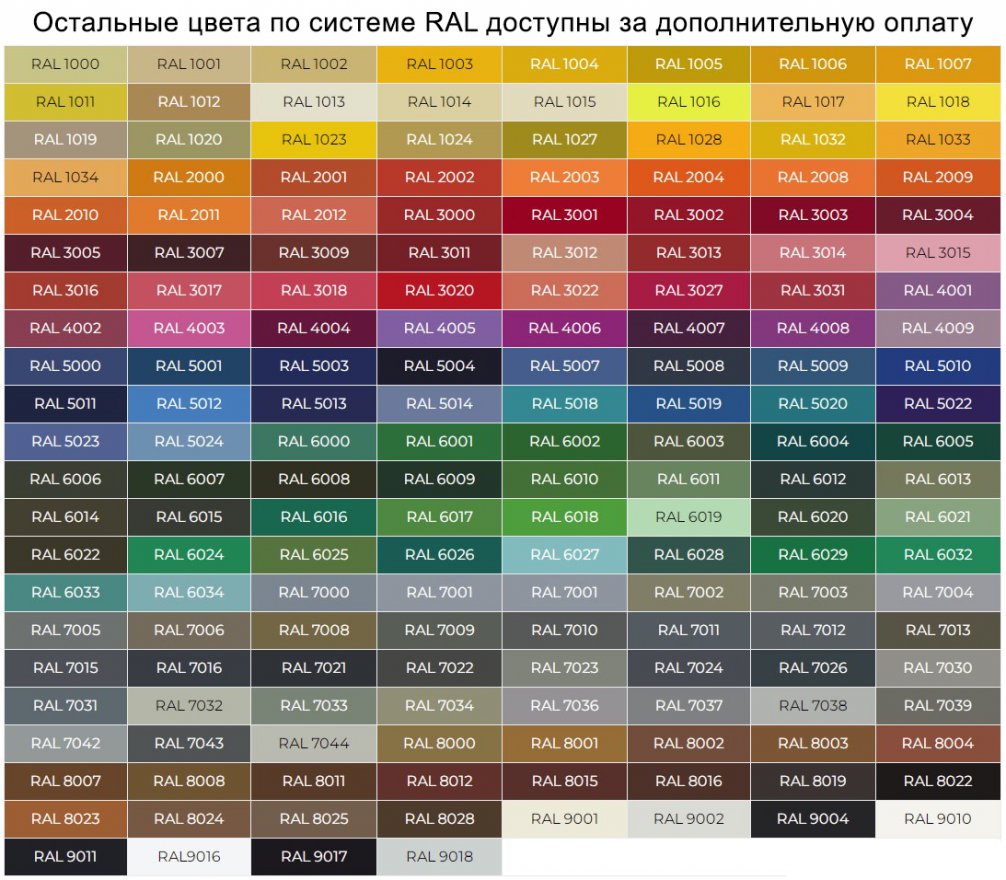 Калитка ПРЕГРАДА Эко, Ш1000мм - вид 2