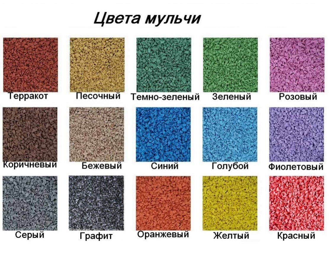 Резиновая мульча TORUDA Rubber mulch с укладкой на подготовленный грунт - вид 2