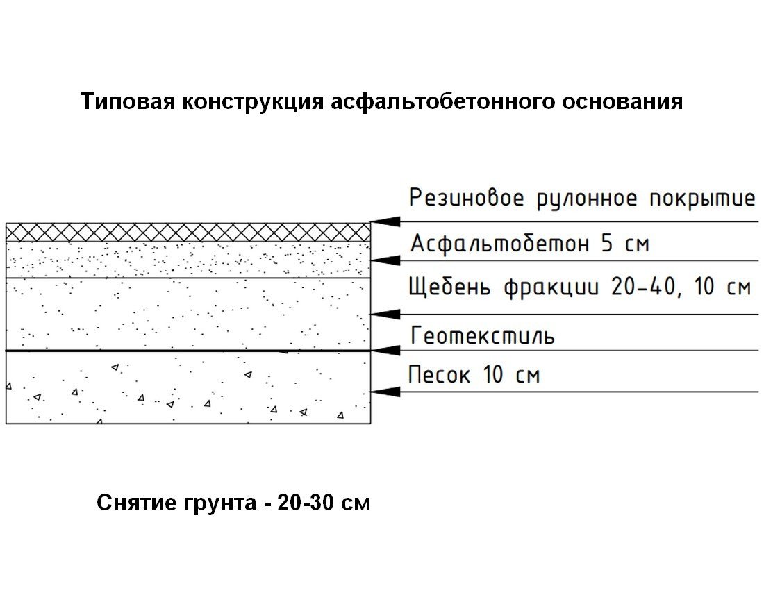 Рулонное покрытие Fitness 100 (4-12 мм) - вид 8